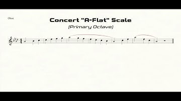 Oboe A-Flat Scale Practice in Half-Quarter All-State Pattern (primary octave)