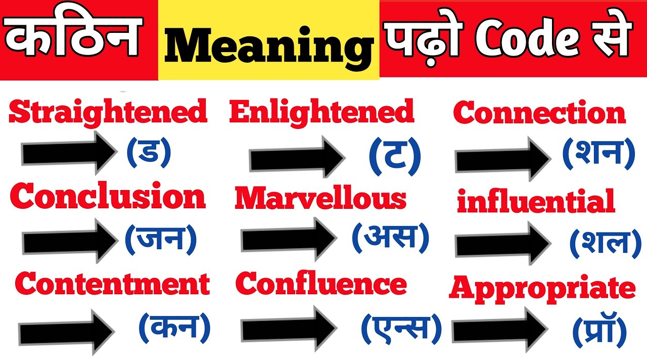 अंग्रेजी पढ़ना सीखो Code से. English पढ़ने की ट्रिक.Englishreading 