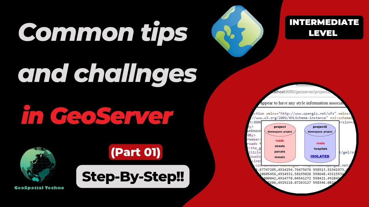 Exploring GeoServer: Challenges, Tips, and Upgrades - YouTube