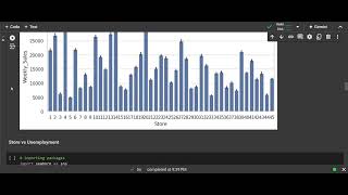 Data Driven Sales Transformation - Walmart Sparkathon