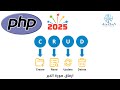 63  - ارفاق صورة الخبر    -  Learn PHP Full Course