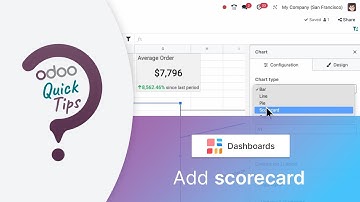 Odoo Quick Tips - Add a scorecard [Dashboards]