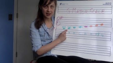 #100 Low Down - Violin Tutorial