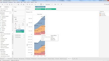 Tableau Tutorial 25 | How to Create Discrete Area Chart in Tableau | Tableau Discrete Area Chart