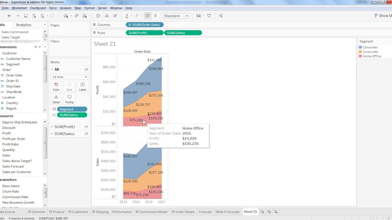 Create Area Chart