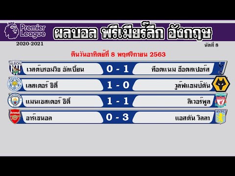 ผลบอลเมื่อคืน พรีเมียร์ลีกล่าสุด 8/11/63 วันอาทิตย์ที่ 8 พฤศจิกายน 2563 ตารางคะแนนดาวซัลโว 2020 นัด8