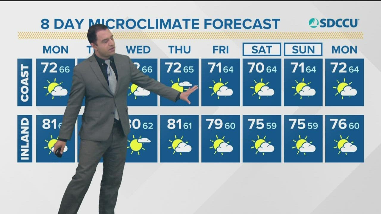 Cooler weather expected through the week for San Diego County - YouTube