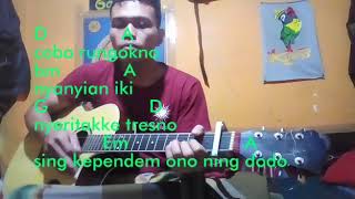 Cord gitar kependem tresno