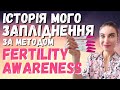 ЗАПЛІДНЕННЯ ЗА МЕТОДОМ FERTILITY AWARENESS