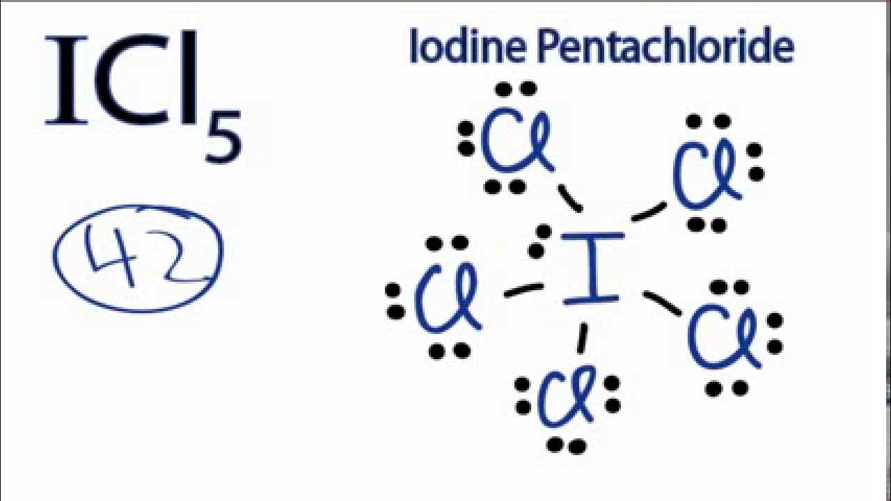 A step-by-step explanation of how to draw the ICl5 Lewis Dot Structure (Iod...