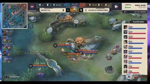 MSC 2021 | BLACKLIST INTL. vs IMPUNITY KH