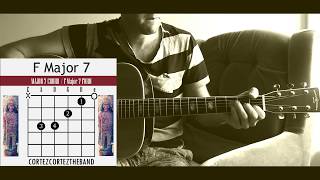 How To Play Rock And Roll Woman By Buffalo Springfield Acoustic Guitar Tutorial