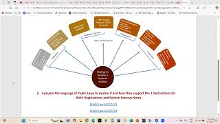 PKTF Strategy Task Force Session 6