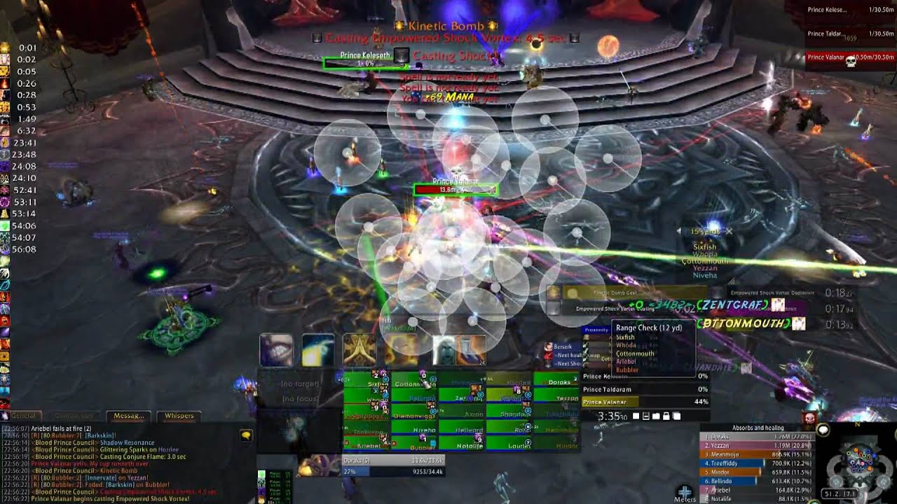 The Feral Aggressors - 25 man heroic Blood Prince Council