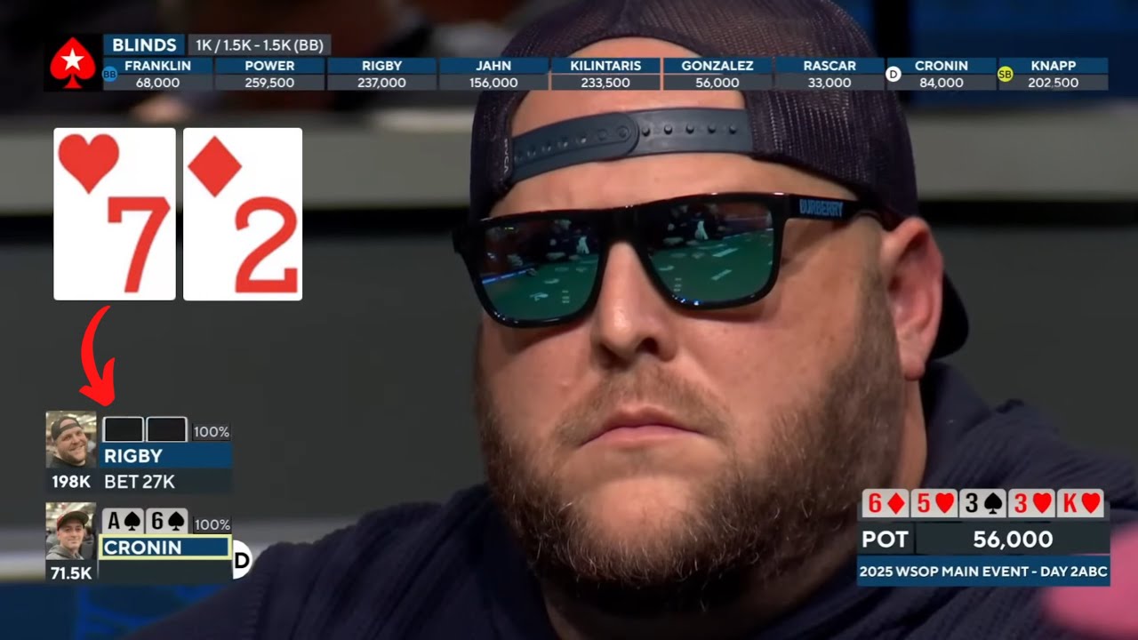 Играет каждую руку! Шокирующая агрессия! WSOP за 10 000$, день 2, Главное событие. Покер обучение.