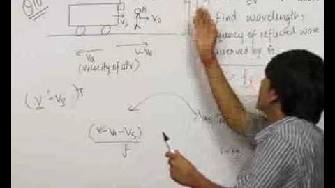 Propagation of Sound and Doppler Effects - Problem Solving 3