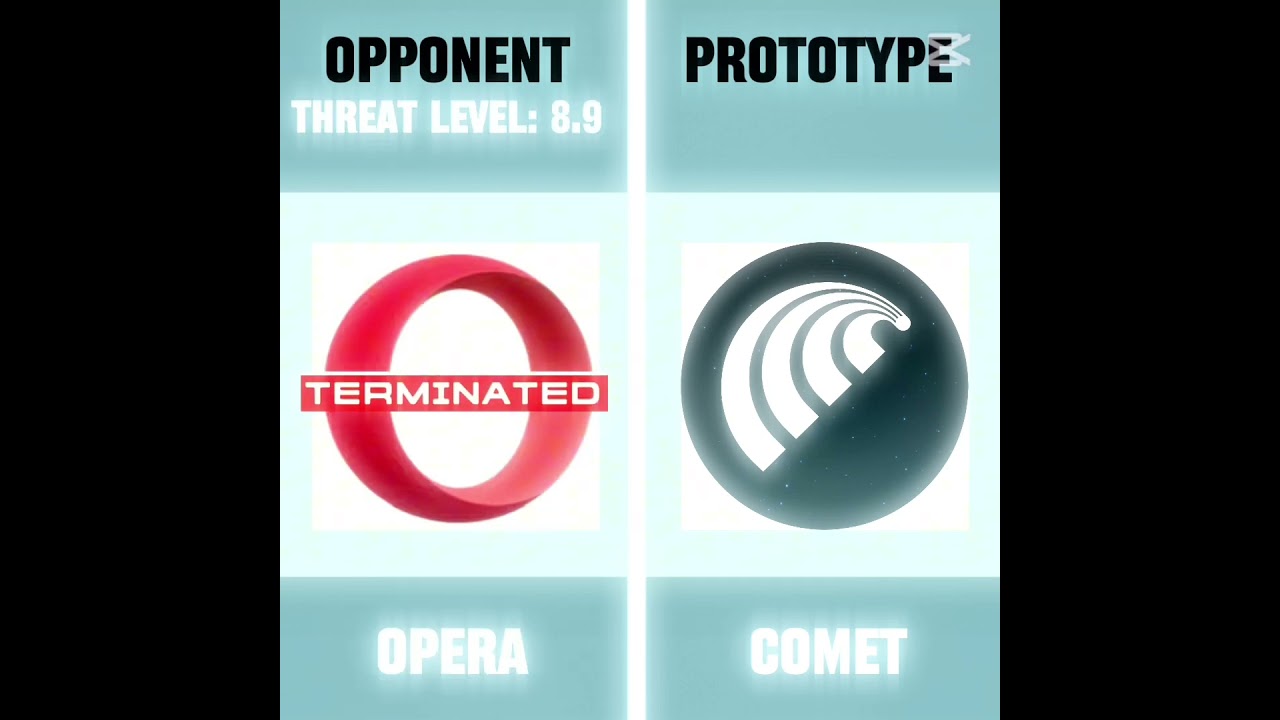 You get 1 month free pro valued at 200$ via link in bio 