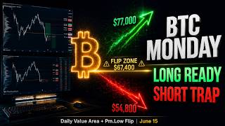BTC Monday Update: Long Setup Ready + Short Trap At $67,400 Flip Level 🔴🟢 | June 15