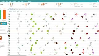 TimelinePI Invoice Processing Demo Profile