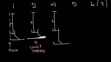 Titus Timeout Podcast - Flowbar Frames and Borders