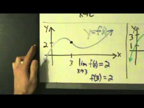 continuity calculus continuity calculus
