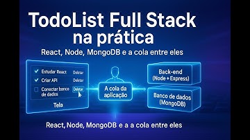 Como uma TodoList conecta front-end, back-end e banco de dados