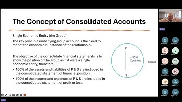 DAIF with Dean - Session 4 - Cosolidated Financial Statements - SoFP