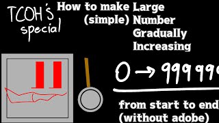 How To Make Large Number Gradually Increasing Lngi Without Adobe
