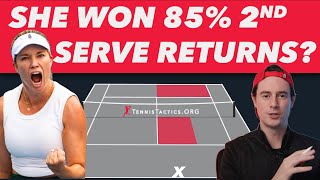 How Collins Won 85% of Her 2nd Serve Return Points - Tennis Lesson