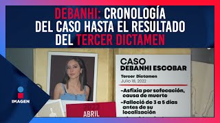 Debanhi Escobar: cronología del caso hasta el resultado del tercer dictamen | Noticias Yuri Sierra