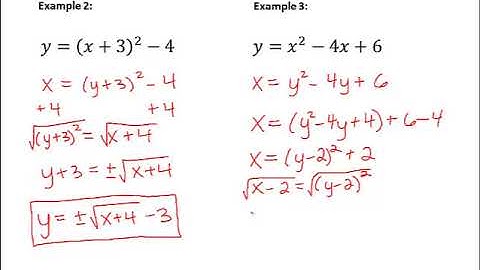 Inverse of Quadratic Functions