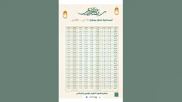 إمساكية شهر رمضان المبارك لعام 2024 عبدالرحمن توفيق 