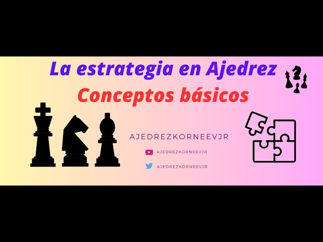 Eclecticismo en la Apertura - Lecciones / Aperturas - Ajedrezonline