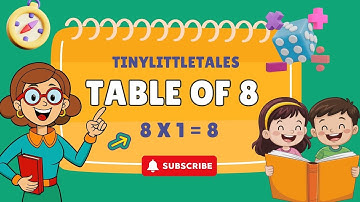 Table of 8 | Table of 8 for Kids | Easy 8 Times Table Learning | Multiplication Song for Children