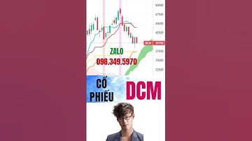 Cổ phiếu phân bón DCM không làm anh em thất vọng được | Huy Khôi ITP