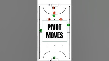 Attack Like a Pro: Futsal Pivot Movement Secrets!
