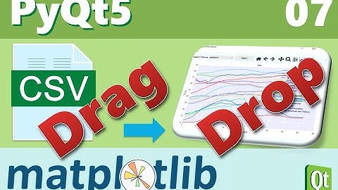 PyQt5 plot on Matplotlib: PyQt5 tutorial - Part 07
