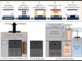 Тестування зразка Multi Jet Fusion (MJF) 3D Printing