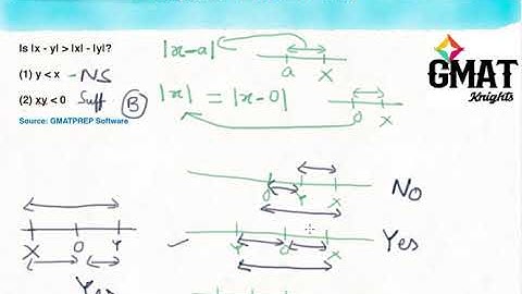 GMAT - Data Sufficiency - Inequality
