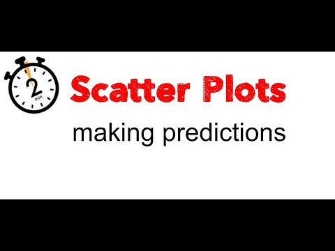 Scatter Plots (Making Predictions) - 2min