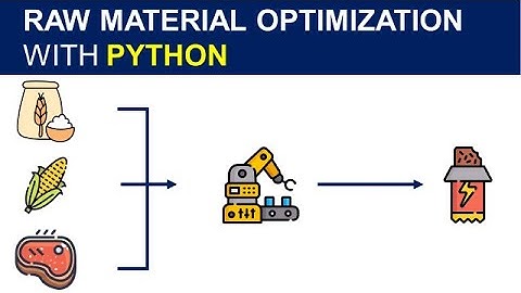 Raw Materials Optimisation for Manufacturing with Python (Source Code)