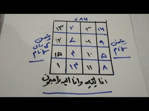 Is Taweez Se Dushman Ka Bht Bura Hal Hojayega ApseMafi Magega Is Taweez Se Dushman Ka Bht Bura Hal Hojayega ApseMafi Magega