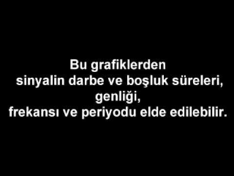 Elektrik Ölçme Aletleri