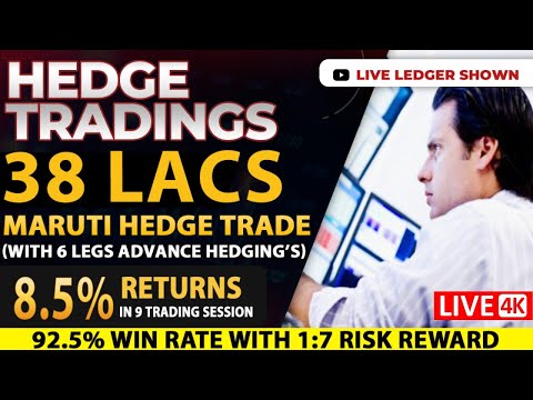 Best Swing Trade With Hedging | Maruti Win Rate 92.5% With 1:7 RR Ratio | 8.5% ROI | EP8