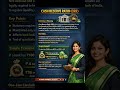 Cash Reserve Ratio (CRR): #BankingSystem #LiquidityManagement RBI Finance Bank
