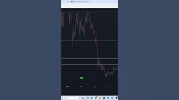 Avalanche (AVAX) Price Prediction ($97) 🚀🚀🚀