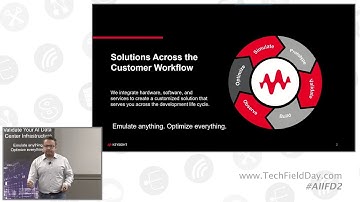 Validating Frontend Networks to Optimize and Secure Low- Latency LLM Data Flow with Keysight