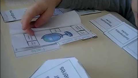 A Journey Through Learning Video