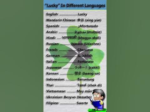 How to say: \