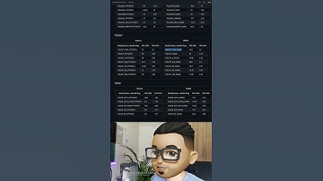YOLOv8 v7 in 20 lines of code
